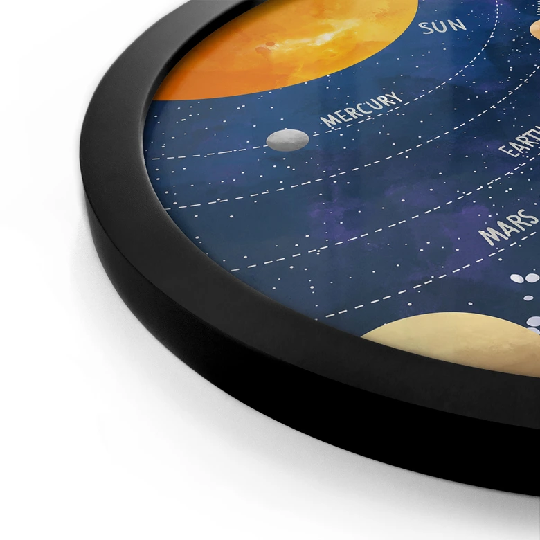 Poster solsystem med planeter och sol - Cats & Dotz - Round 