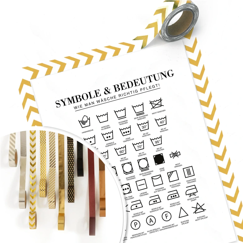 Poster - Symbole - Wie man Wäsche richtig pflegt 
