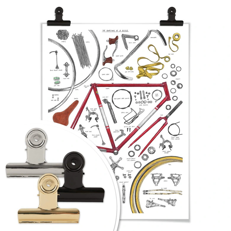 Poster Sparshott - Les composantes d'une bicyclette 
