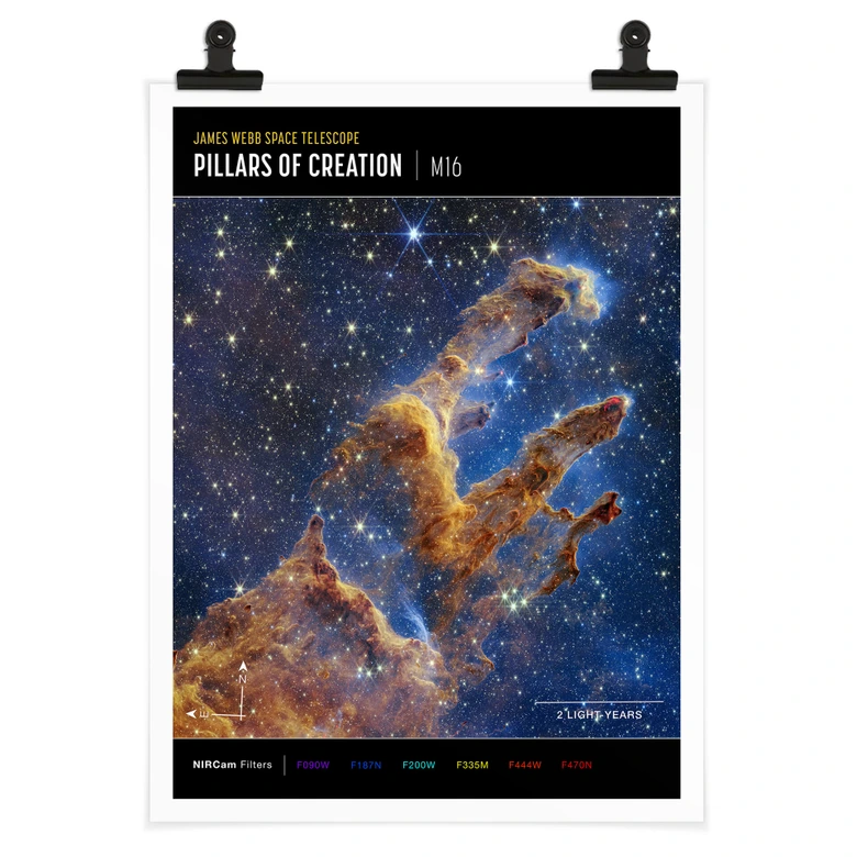 Poster James Webb Telescope - Pillars of Creation Compass 