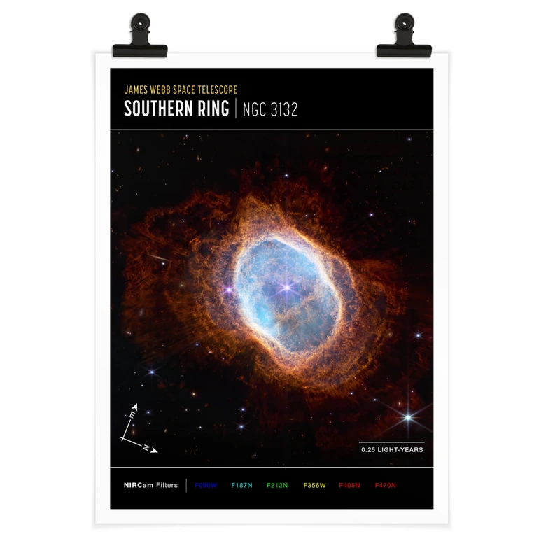 Poster James Webb Telescope - Southern Ring Compass 