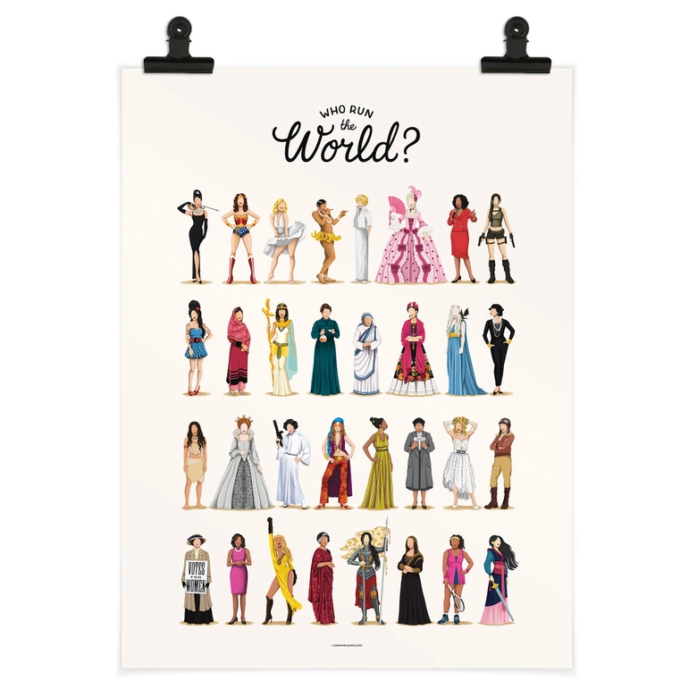 Poster Tohmé - Who run the World 