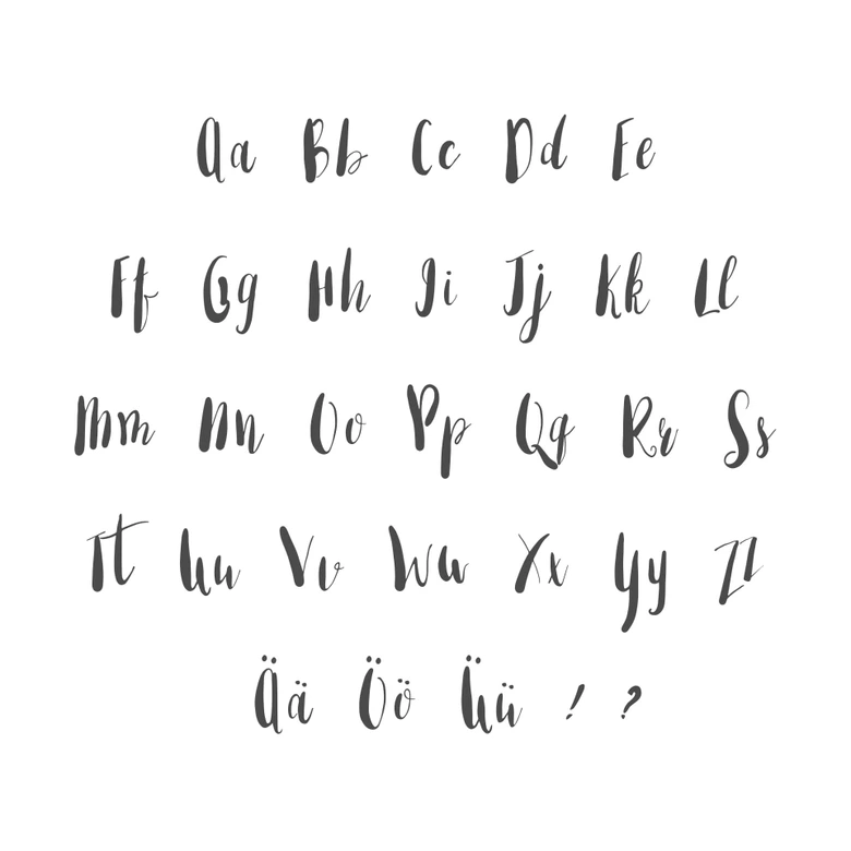 Spritzschutz Botanik mit Wunschtext - Transparent 