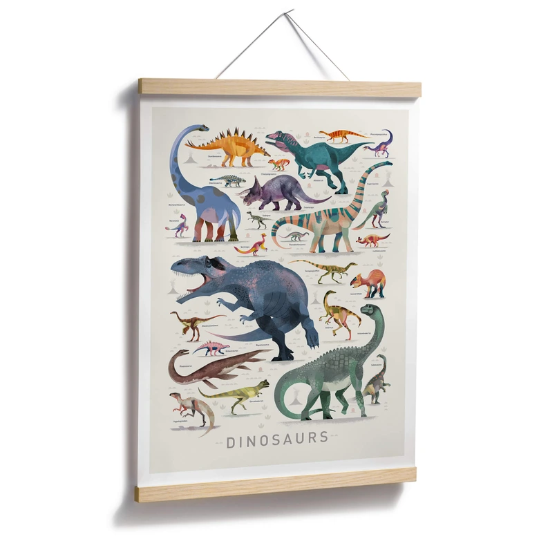 Poster Braun - Dinosaurs Part 2 
