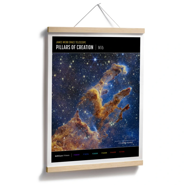 Poster James Webb Telescope - Pillars of Creation Compass 