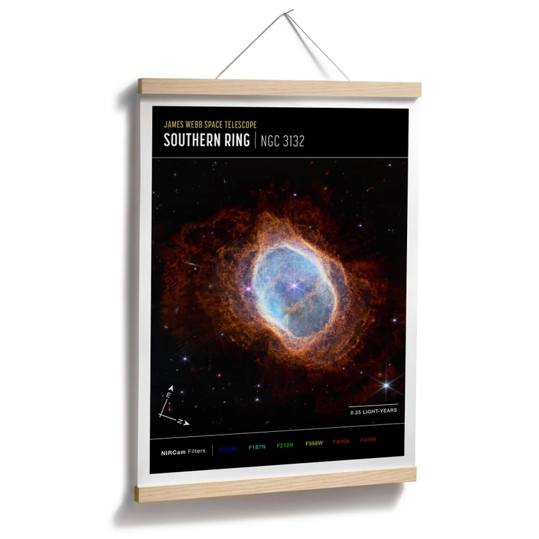 Poster James Webb Telescope - Southern Ring Compass 