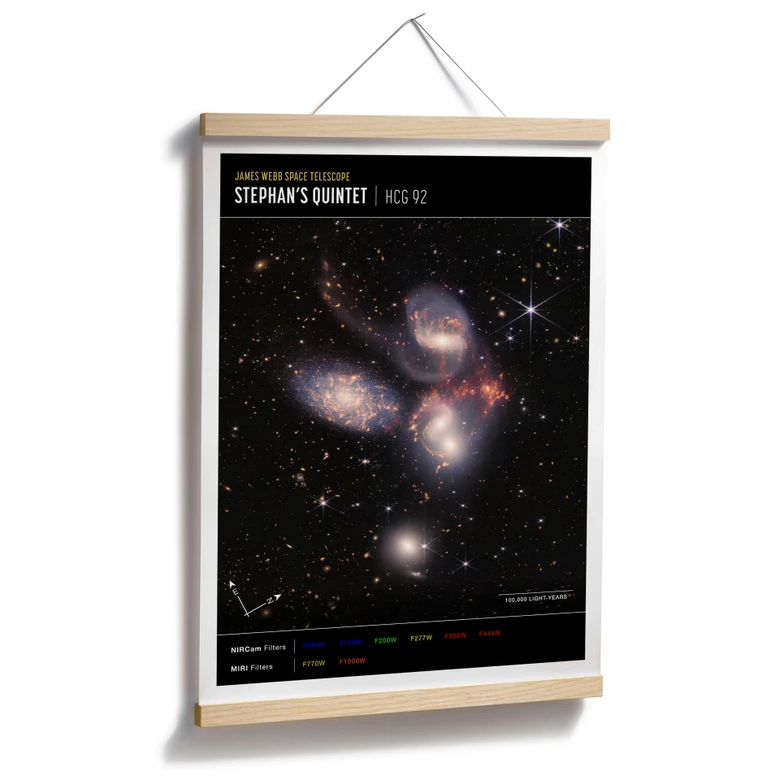 Poster James Webb Telescope - Stephan's Qintet Compass 