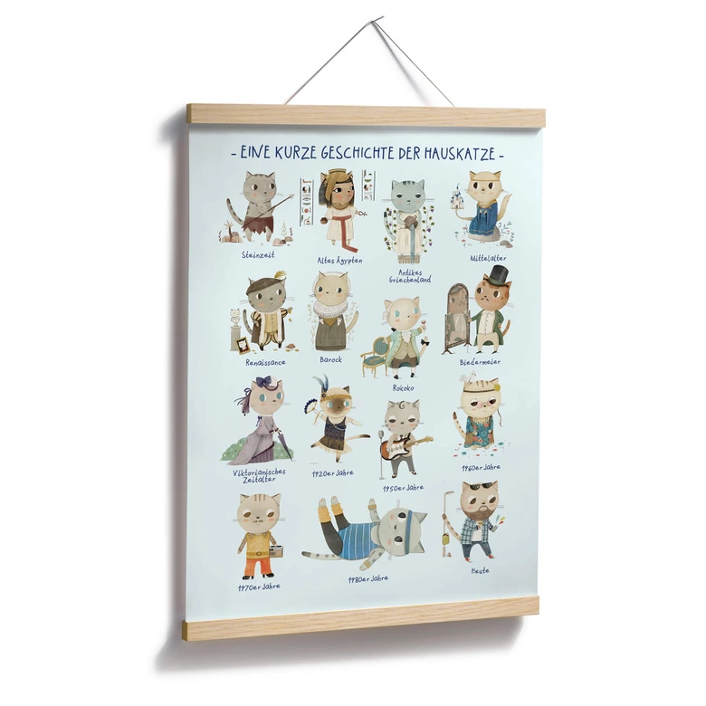 Poster Loske - Geschichte der Hauskatze 