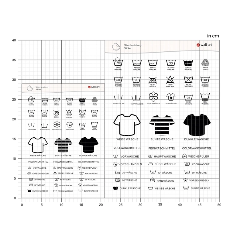Sticker Waschsymbole 