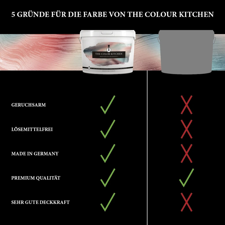 Beige Wandfarbe seidenmatt I Flat White Coffee | Raum öffnend und beruhigend | THE COLOR KITCHEN 